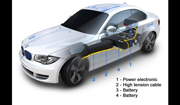 BMW 1 Series ActiveE Electric propulsion Concept 2010  cut